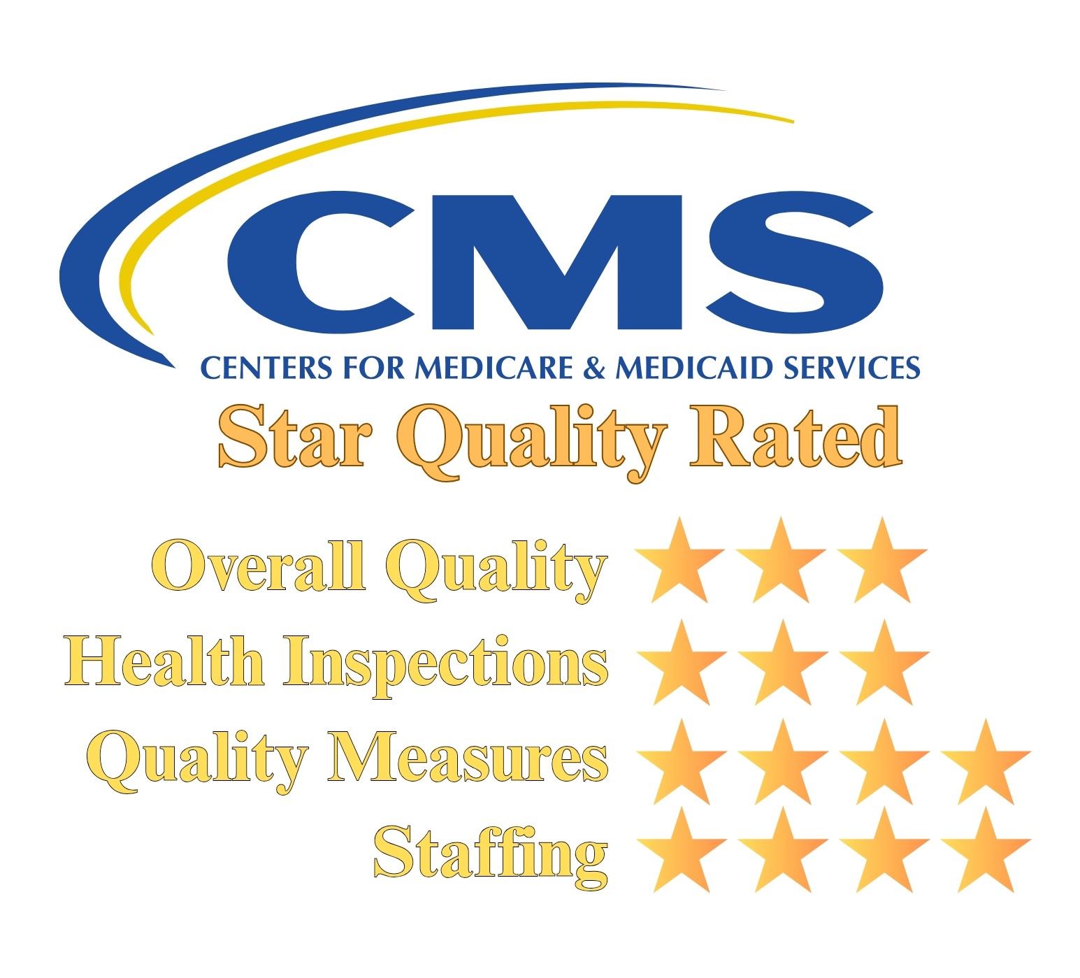 Five Star Rating
